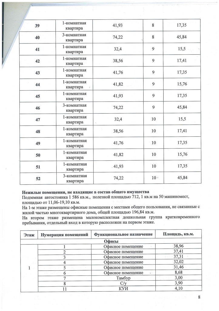 Проектная декларация ЖК Соло 8.jpg